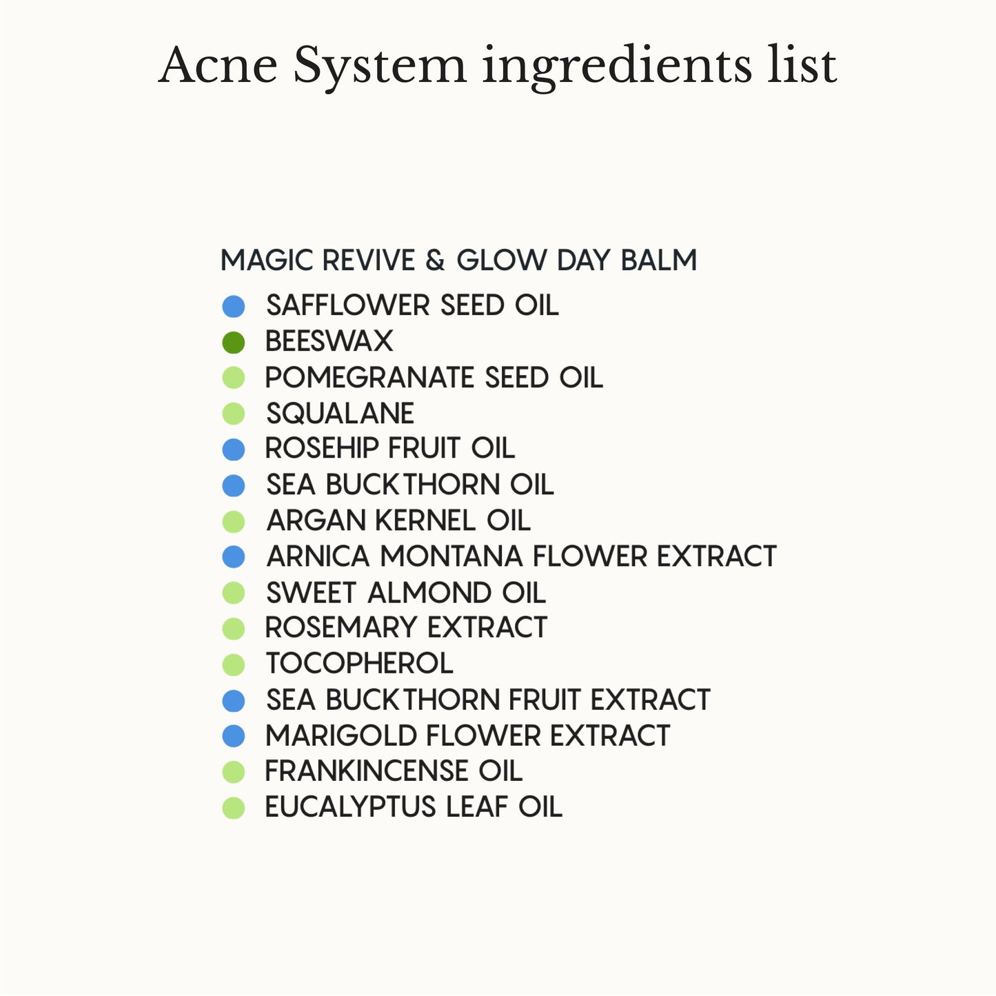 The Complete Acne System for Women